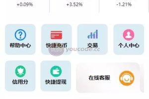 海外マイクロトレーディングシステム/仮想通貨金先物マイクロディスク/多言語第2約定マイクロディスク