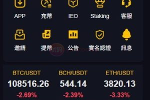 多国语言交易所系统源码/合约交易所系统源码/币币交易所系统源码/申购交易所系统源码/秒合约源码