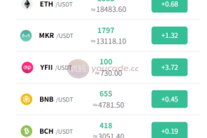 AI量化投资源码/投资理财源码/量化理财系统开源源码/海外版区块链理财交易所