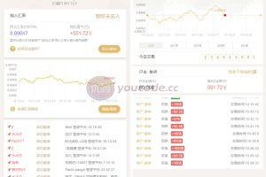交易所源码微盘交易源码轻量级H5币圈理财源码杀猪盘