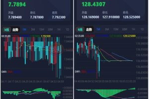 中信证券金融理财微盘交易H5完整源码