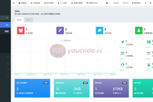 交易所源码多语言挖矿授权虚拟币秒U源码USDT二开盗U系统