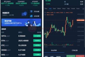 交易所源码高仿火币官方虚拟币交易平台源码+合约币币法币交易商业运营版