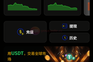 多语言虚拟币微盘系统/秒合约交易/信用分/实名认证