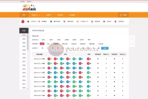 【168KJ源码】完整版带后台带预设
