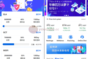 Hotcoin多语言区块链交易所源码下载/币币合约秒合约系统+质押理财平台源码