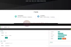 【无线回调】微信公众号无限回调系统源码