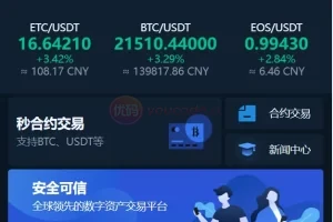 [다국어 교환 시스템] 화폐 거래 + 2차 계약 교환 + PC VUE + 모바일 유니앱