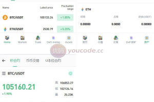 java交易所，多语言，外汇，黄金，区块链，dapp类型的，支持授权，划转，挖矿