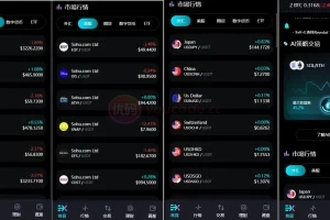 自适应二开多语言VUE开源/股票外汇/黄金期货/虚拟币/etf/defi借贷/c2c/申购/跟单/理财/ai量化/综合交易所源码