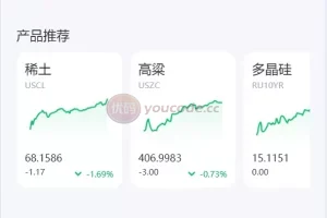 [多言語広州先物マイクロプレートマイクロ取引所ソースコード] 余額宝 + シングルコントロール勝敗 + 評判ポイント + フロントエンド Uniapp 純粋ソースコード + バックエンド PHP