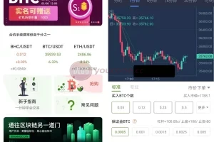 【BiHangCoin交易所源码】全开源+原生APP+带搭建教程