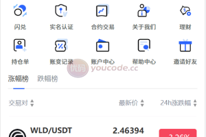 java交易所全开源多语言数字货币交易所 采用VUE和Java开发 代理分销模式 永续合约