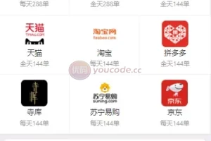 [Dafu Second Open Fake Mall System] With preset + Global Shopping Merchant Alliance automatic matching order system + Chinese and English versions