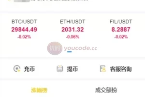 【JAVA版区块链交易所】币币交易+秒合约期权交易所