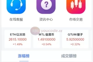 【双语言微交易】中银微盘多行情盘PHP源码
