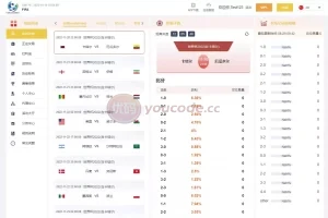 [Código-fonte da Copa do Mundo] Sistema biliar anti-ondas multilíngue + agente Honglibao + front-end e back-end de código totalmente aberto