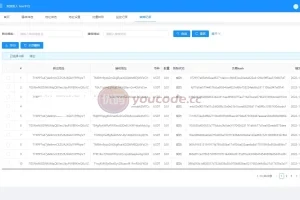 【TRX波场】TRX归集+TRX批量广告USDT+批量转账+批量生成地址+钱包+地址余额监控