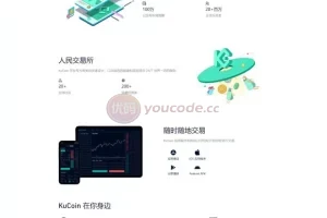【二开精仿kucoin交易所】矿机质押+币币秒合约多语言交易所