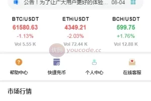 【TeEx多语言交易所】USDT秒合约+杠杆+C2C法币交易+vue前端全开源（wap端+pc端全开源）