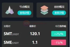 [이중 언어 계약 채굴] RNB 서약 채굴 + 블록체인 컴퓨팅 파워 채굴기 + 프런트엔드 uinapp